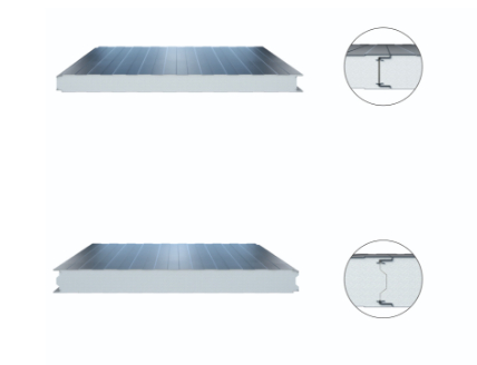 Thermal Insulation PU PUR PIR Polyurethane Sandwich Panel for Cold Room Storage