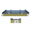 High Density Insulated Standing Seam Roofing PU Polyurethane Roof Sandwich Panel