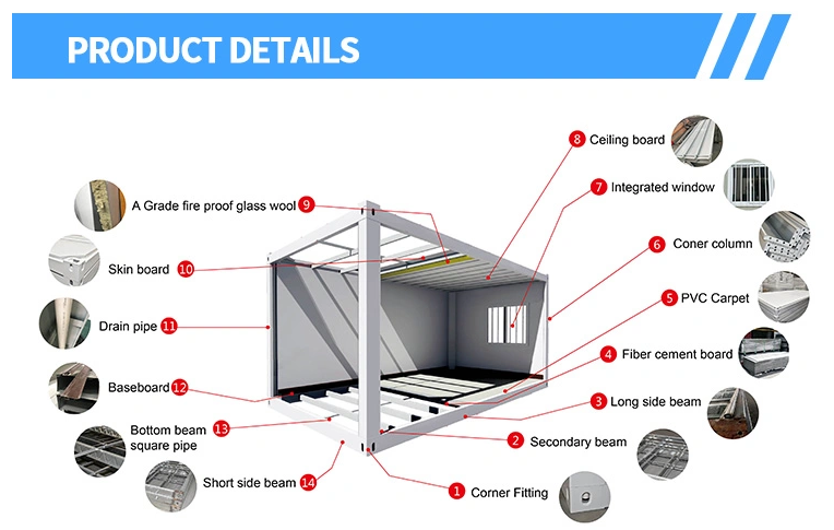 Container House