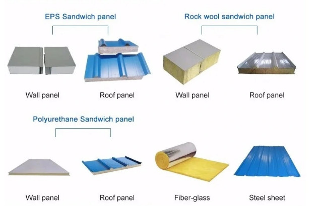 steel structure hangar wall roof