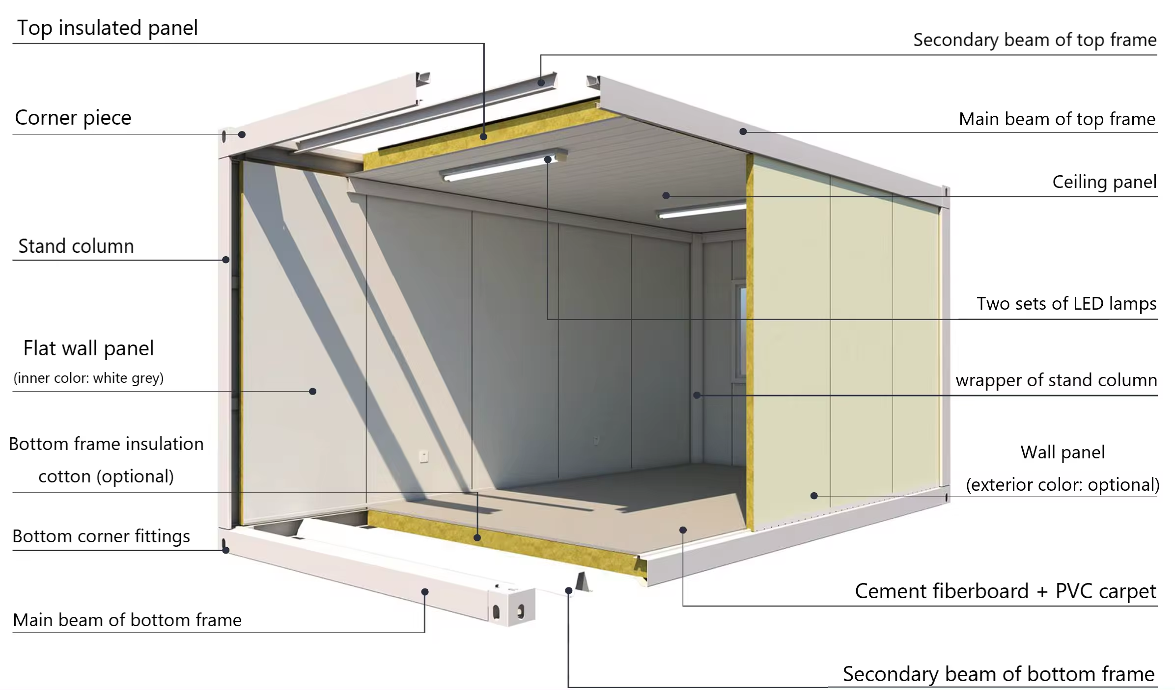 Container House